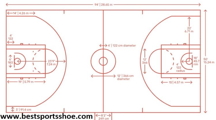basketball court drawing